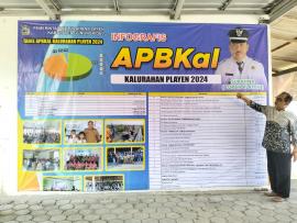 Publikasi APBKal 2024